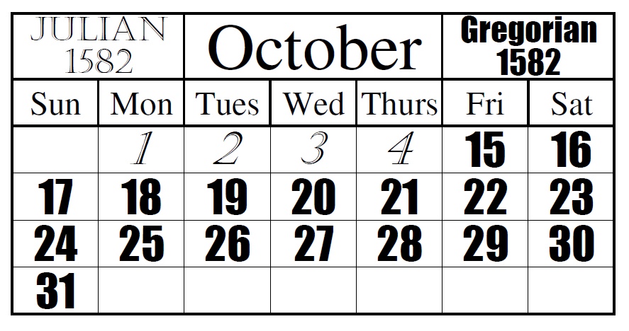 calendar-history-romulus-to-gregorian-sarmisal